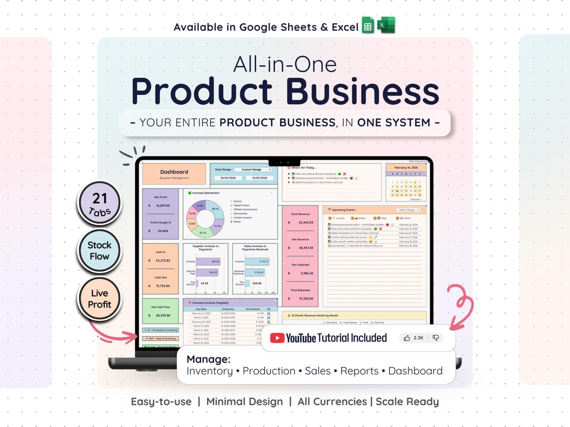 All-in-One Product Business Template Google Sheets