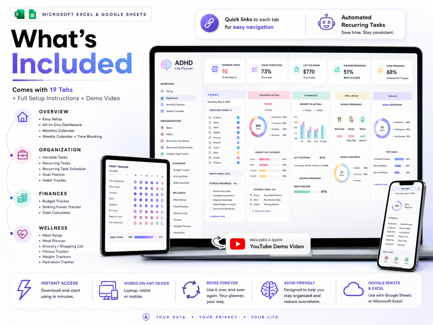 Life Planner Google Sheets Excel Daily Planner Budget Tracker Habit Tracker