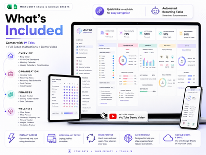 Life Planner Google Sheets Excel Daily Planner Budget Tracker Habit Tracker