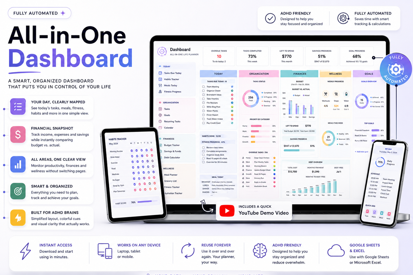 Life Planner Google Sheets Excel Daily Planner Budget Tracker Habit Tracker