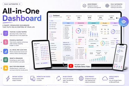 Life Planner Google Sheets Excel Daily Planner Budget Tracker Habit Tracker