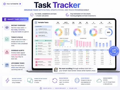 Life Planner Google Sheets Excel Daily Planner Budget Tracker Habit Tracker