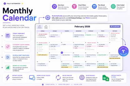 Life Planner Google Sheets Excel Daily Planner Budget Tracker Habit Tracker