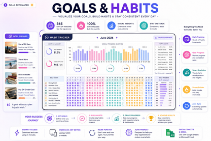 Life Planner Google Sheets Excel Daily Planner Budget Tracker Habit Tracker