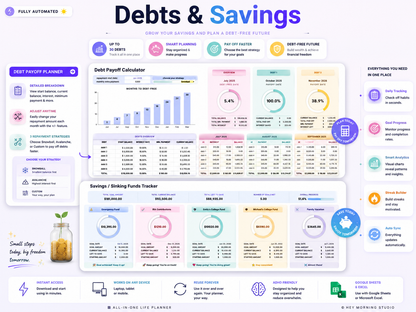 Life Planner Google Sheets Excel Daily Planner Budget Tracker Habit Tracker