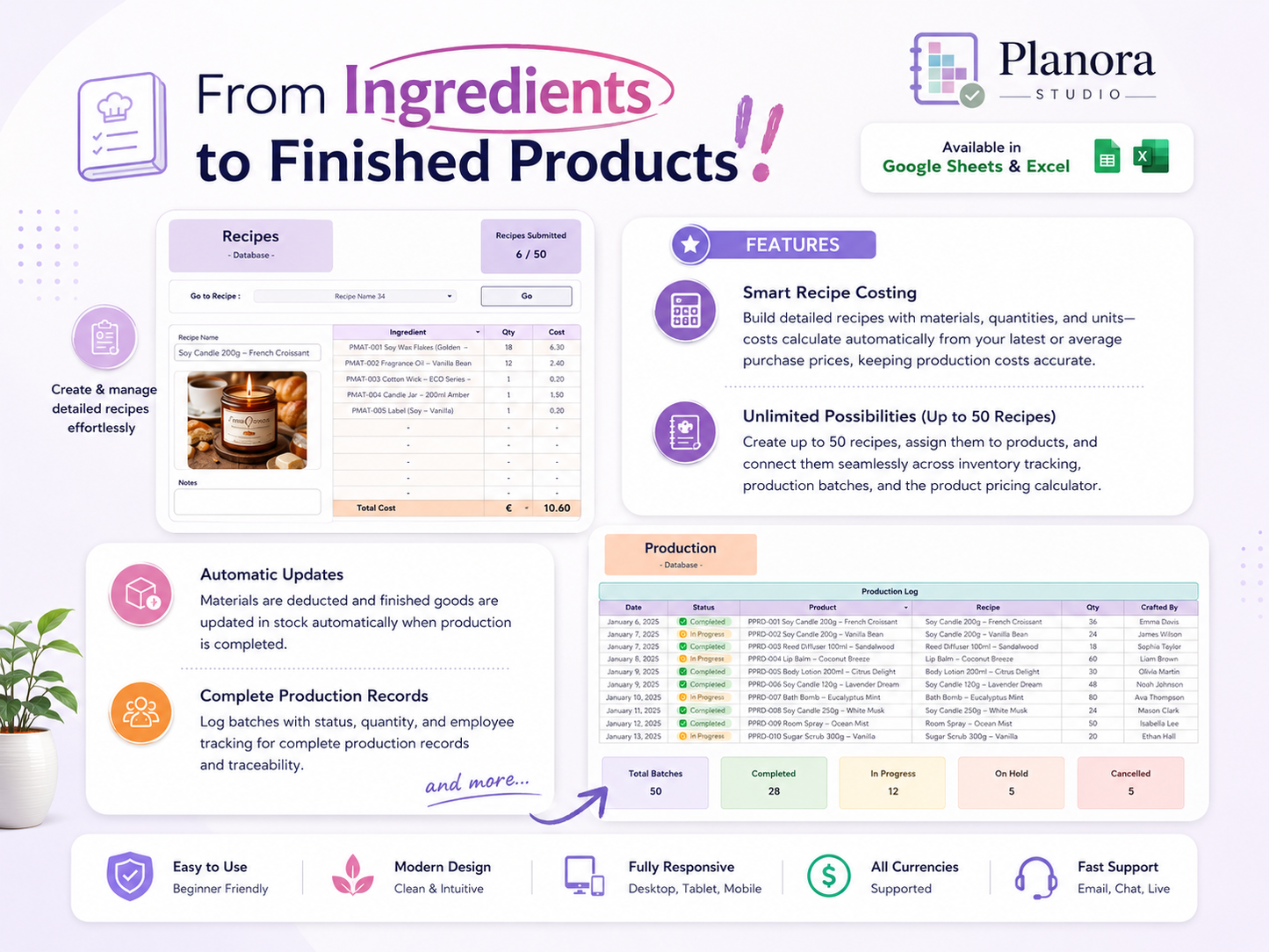 All-in-One Product Business Template Google Sheets