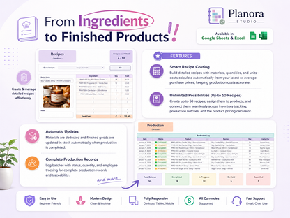 All-in-One Product Business Template Google Sheets