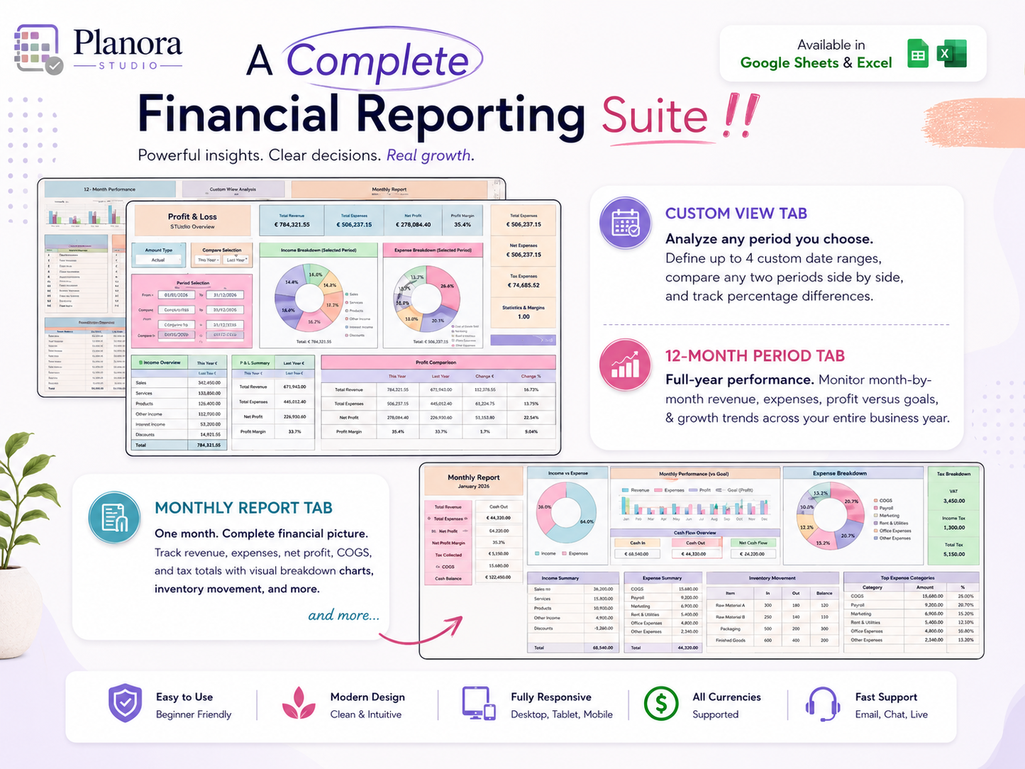 All-in-One Product Business Template Google Sheets