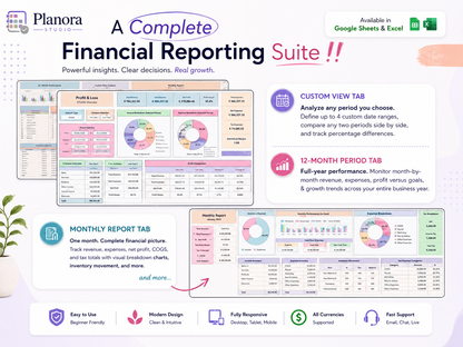 All-in-One Product Business Template Google Sheets
