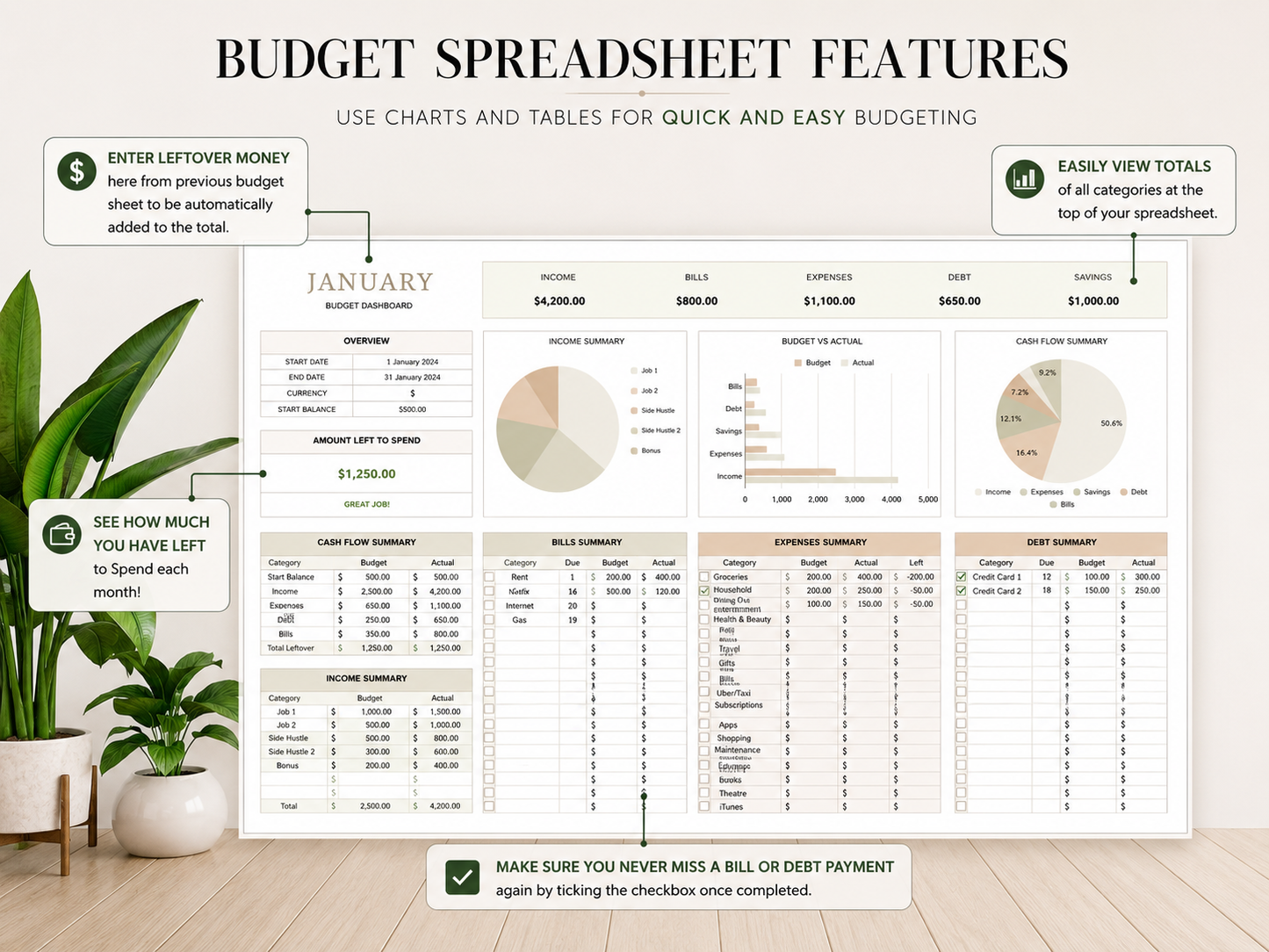 Excel Monthly Savings and Expenses Budget Spreadsheet