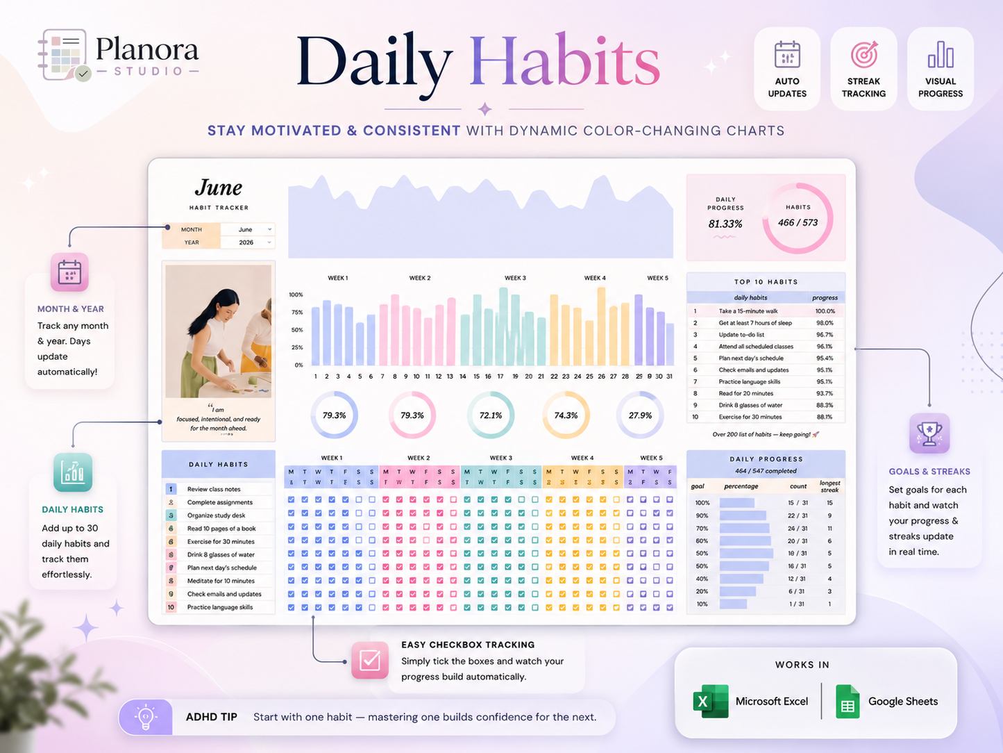 Habit Tracker Dashboard | Google Sheets & Excel Template