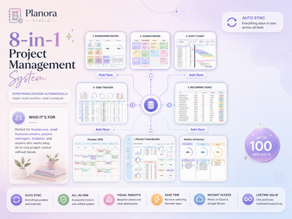 All-in-One Project Management Template for Google Sheets & Excel