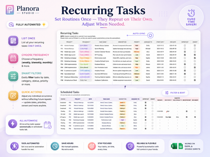 All-in-One Project Management Template for Google Sheets & Excel