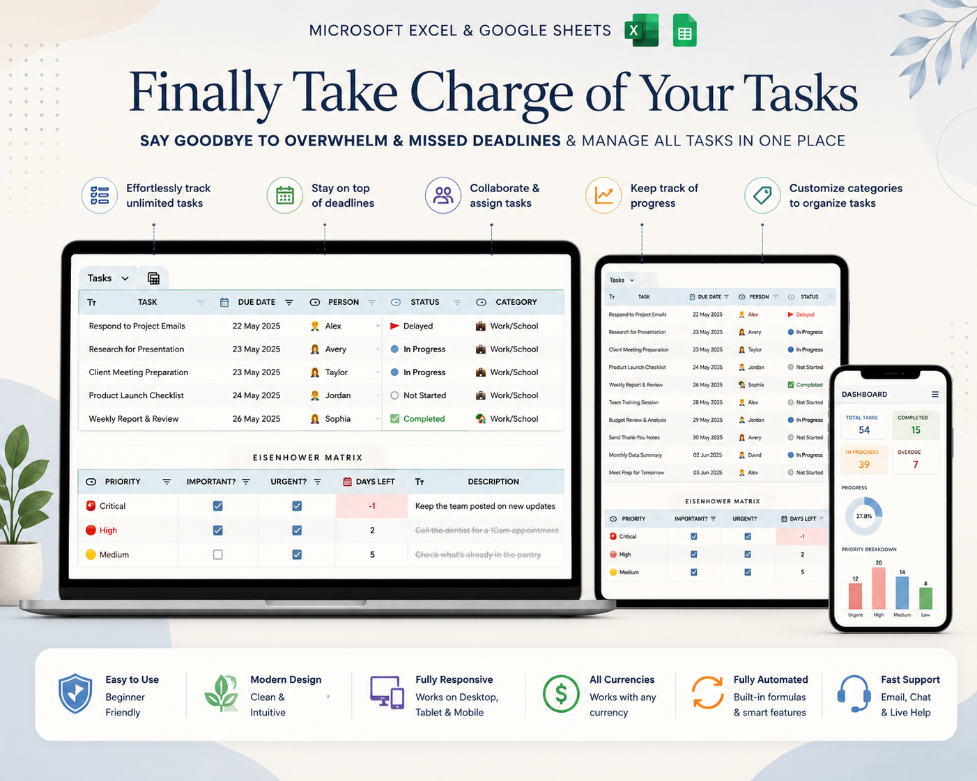 Task Tracker Google Sheets Excel | To Do List Template